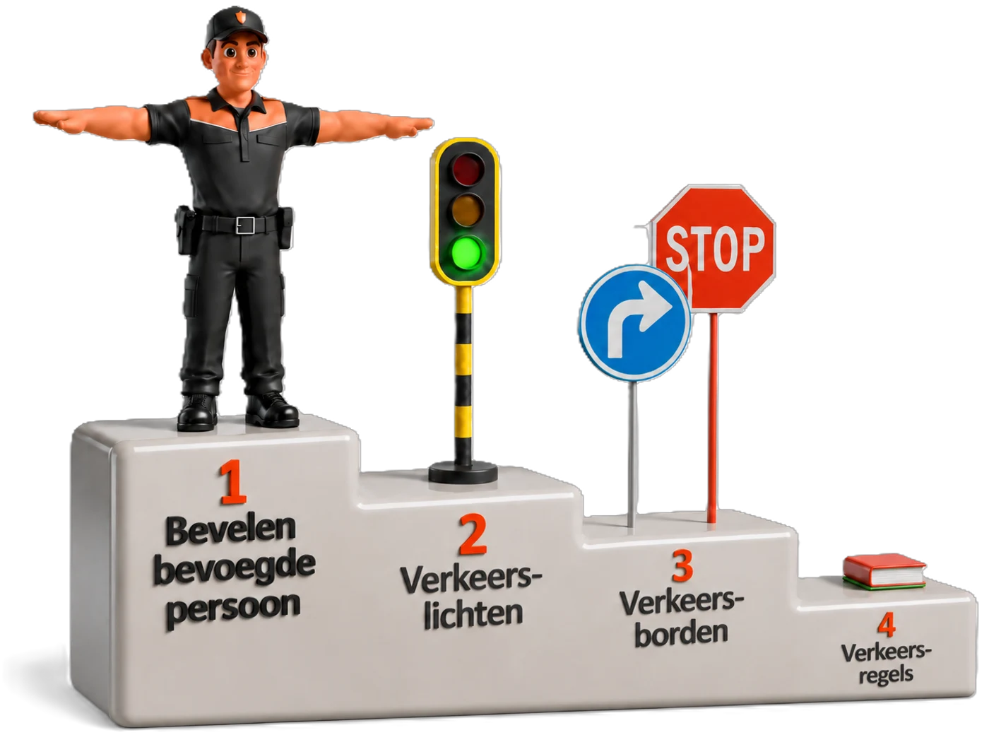 Podium with the hierarchy: officer, lights, signs, rules