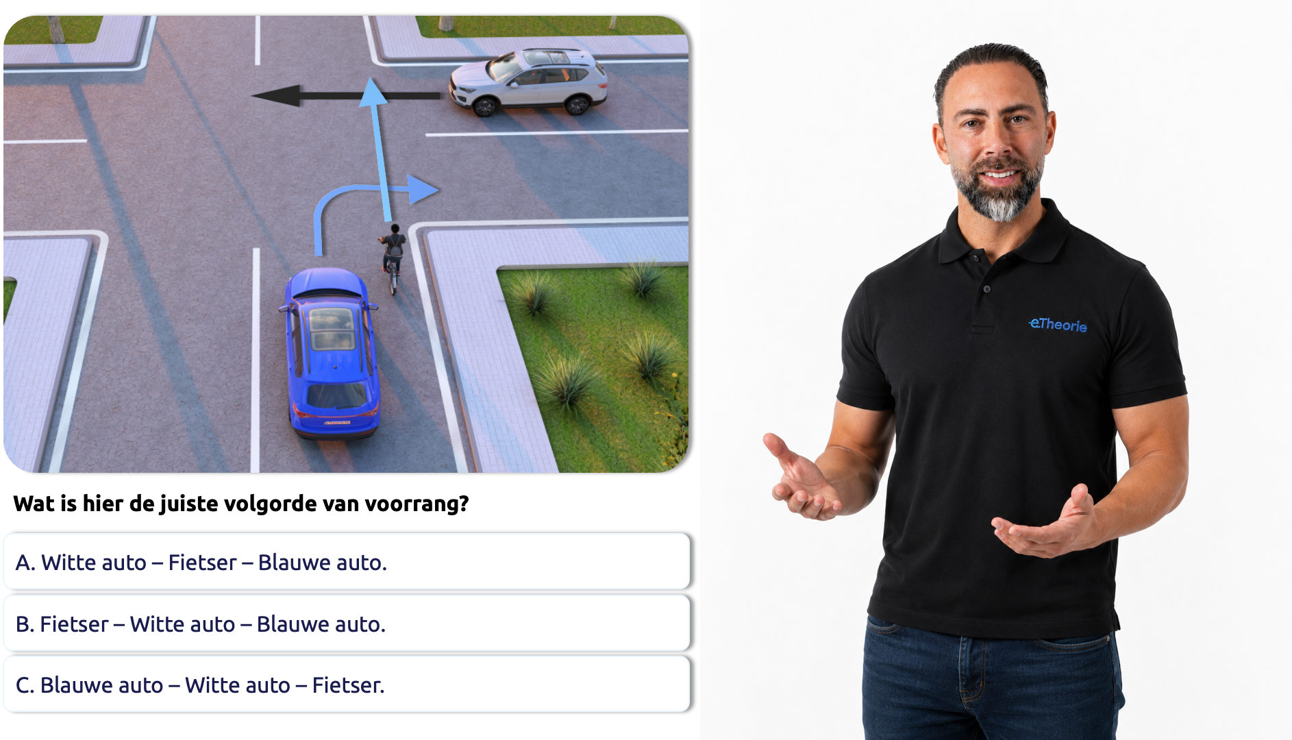 Voorbeeldvraag over voorrang met instructeur Mathieu die uitleg geeft